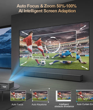ThundeaL TD98Pro: 3000 ANSI Full HD 1080P 4K Smart Android WiFi Projector met Auto Focus & 3D Home Theater