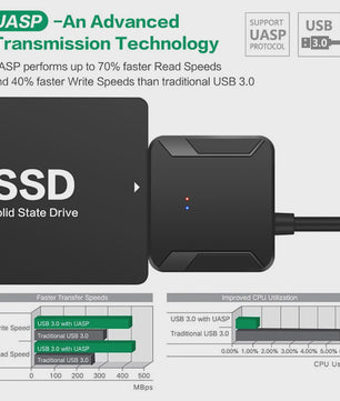 SATA naar USB 3.0 Adapter Kabel voor 3.5/2.5 inch HDD/SSD - Ondersteunt UASP & 12V Voeding