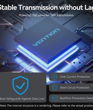 Vention 5-Poorts USB 3.2 Gen2 Hub met 10Gbps Snelheid - USB-A & Type-C Multiport Adapter