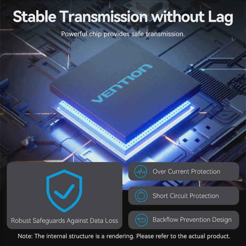 Vention 5-Poorts USB 3.2 Gen2 Hub met 10Gbps Snelheid - USB-A & Type-C Multiport Adapter