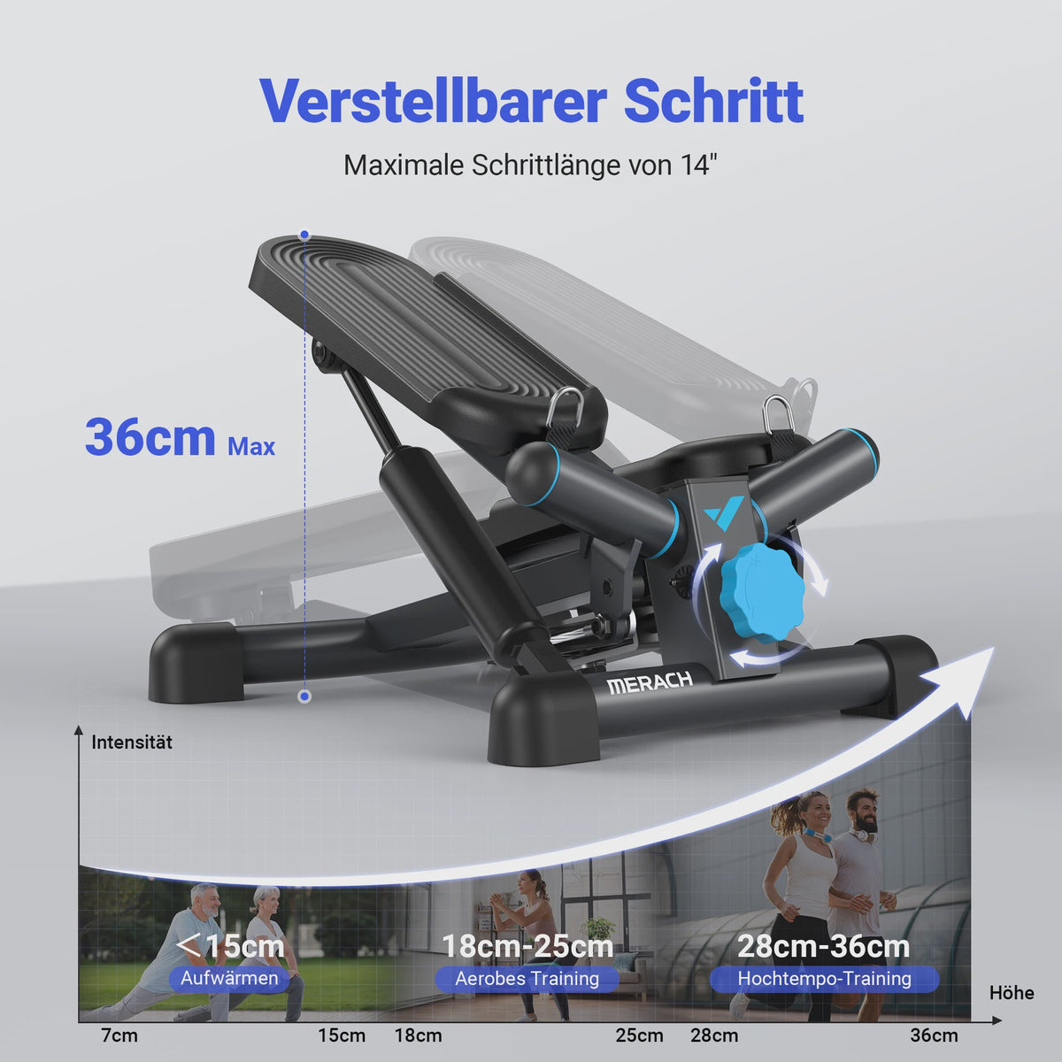 MERACH Mini Stepper met Weerstandsbanden - Twist Stair Climber voor Full Body Workout Thuis (max 150kg)