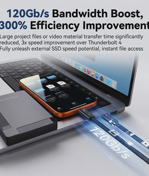 Thunderbolt 5 Kabel: 120Gbps, 240W Snelladen, 16K Video & USB4 Compatibel voor MacBook