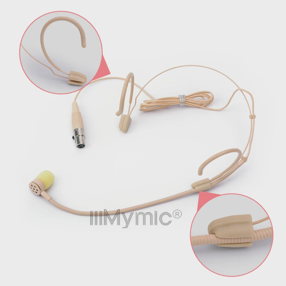 Hoogwaardige Zang Headset Microfoon - Unidirectioneel met 3.5mm/4-pin/3-pin Jack