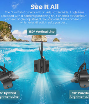 Fish Finder Underwater Camera 1080P HD 4.3 Inch LCD Fishing Camera With 8000mAh Battery Portable Fishing Tools With Night Vision
