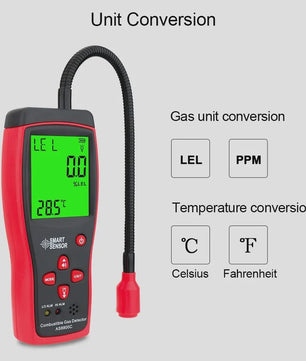 Draagbare Gaslekdetector met Geluid & Licht Alarm (0-10000 PPM)