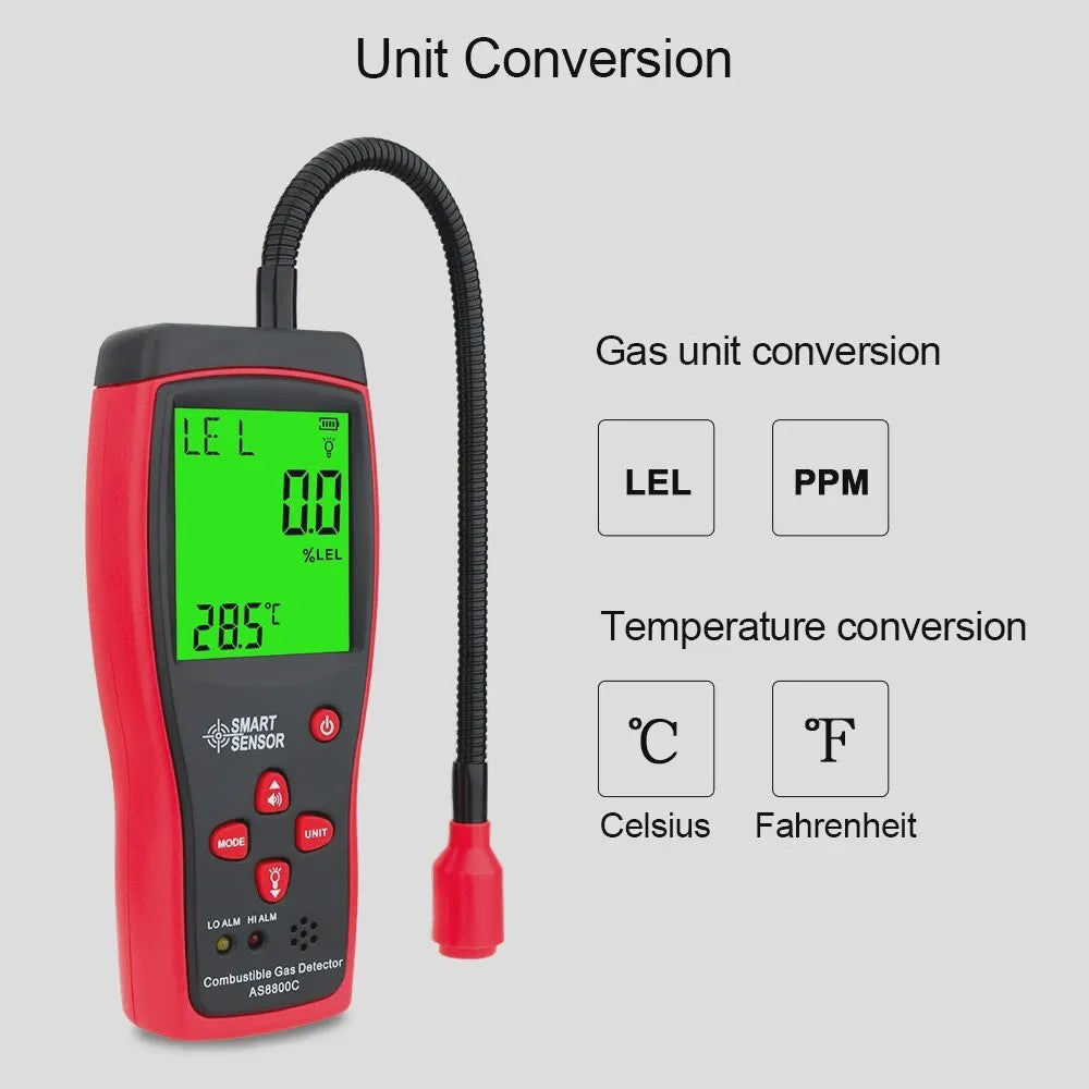 Draagbare Gaslekdetector met Geluid & Licht Alarm (0-10000 PPM)