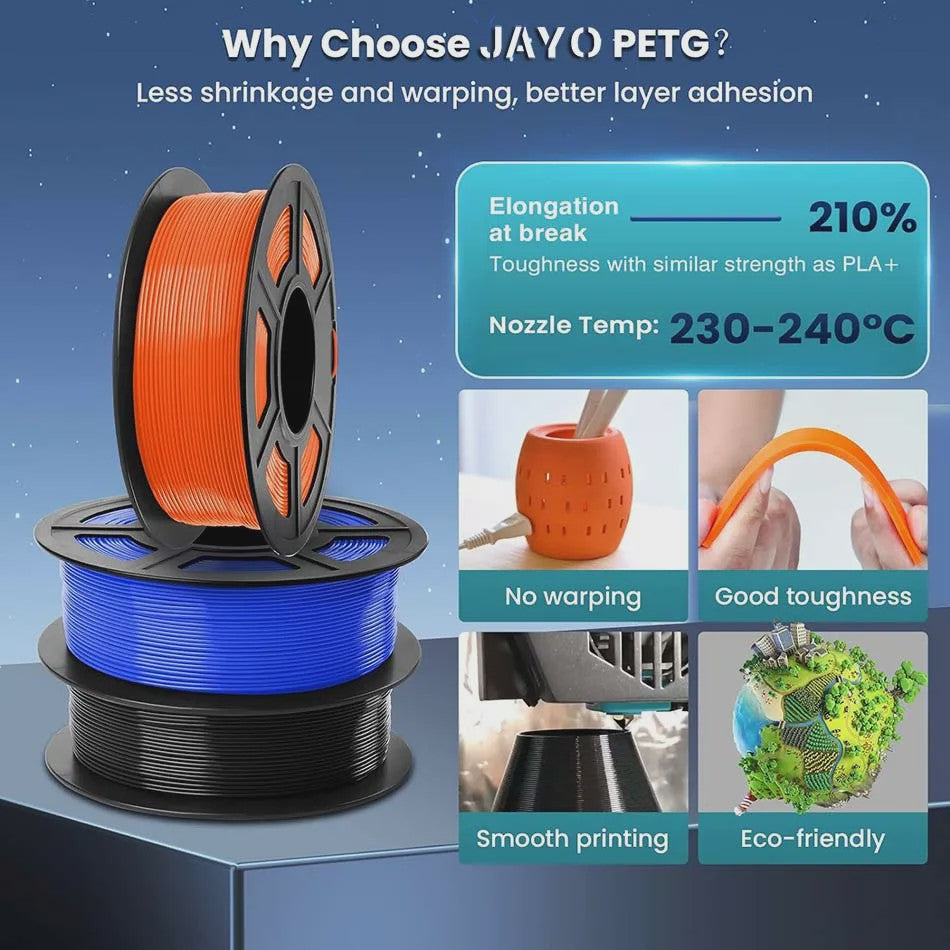 JAYO PETG 3D Printer Filament - 1.75mm Clear, 1.1kg, Hoge Taaiheid, Net Gewikkeld