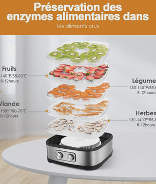 Food Dehydrator met 5 Verstelbare Trays en Temperatuurregeling (35-70°C)