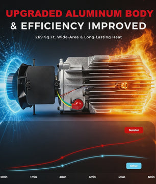 Sunster 8KW Diesel Luchtverwarmer met Bluetooth APP & Afstandsbediening - 12V/24V