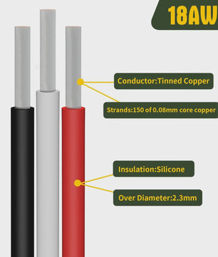 Siliconen Elektrische Draad Set (16-30AWG) - 5 Kleuren voor DIY Projecten