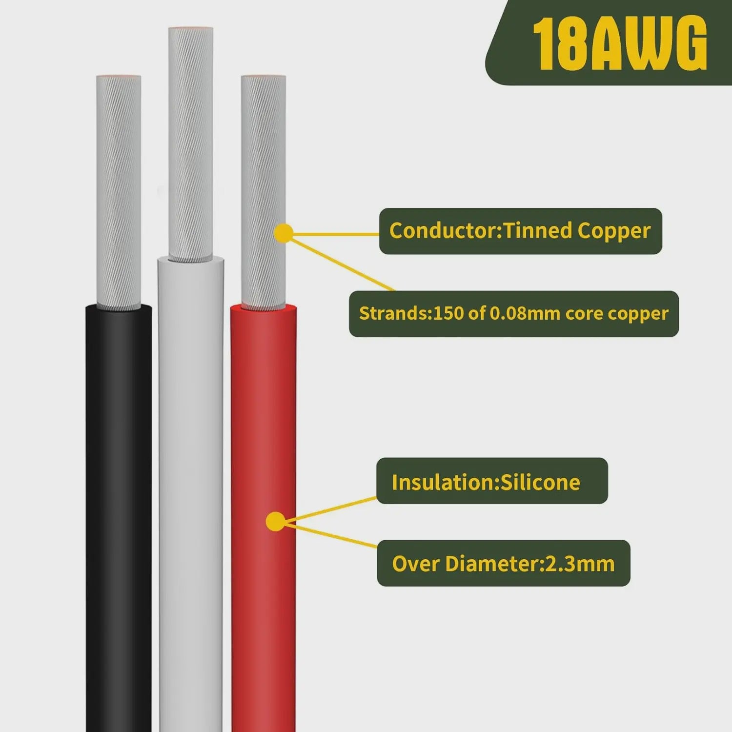 Siliconen Elektrische Draad Set (16-30AWG) - 5 Kleuren voor DIY Projecten