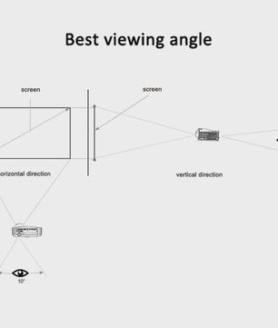Draagbaar Projectiescherm - Anti-Licht - 60 t/m 120 Inch