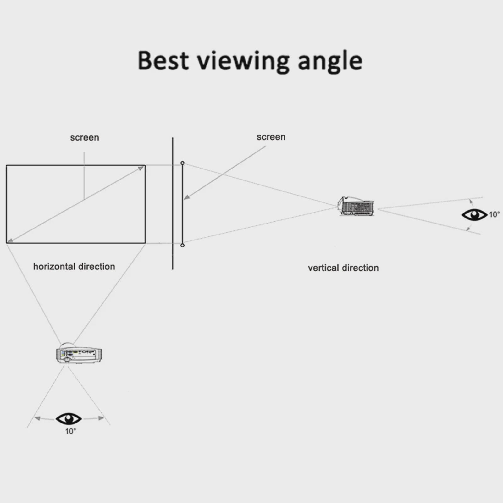 Draagbaar Projectiescherm - Anti-Licht - 60 t/m 120 Inch