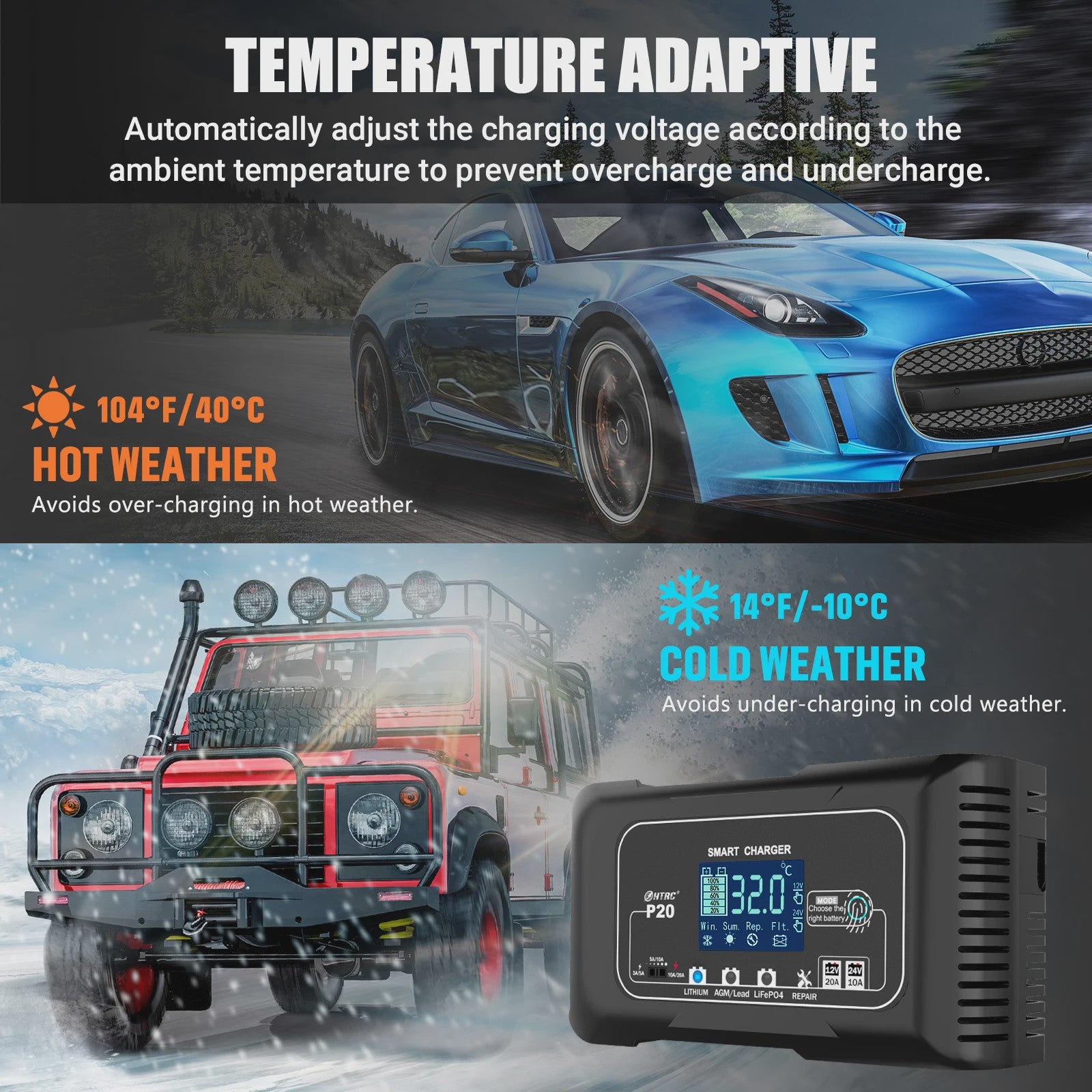 HTRC Slimme Acculader 12V/24V - Reparatie & Onderhoud voor Auto, Motor, AGM, Lithium