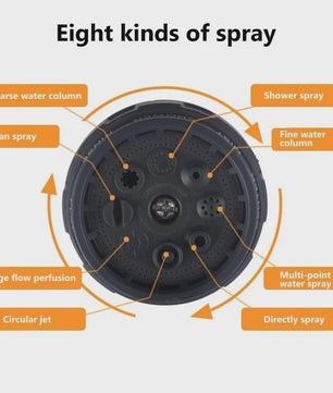 Krachtige Sproeikop met 8 Functies voor Auto en Tuin - Verstelbare Watersproeier