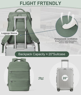 Ryanair Handbagage Rugzak 40x30x20cm - Cabine Koffer, Laptop Backpack voor Dames & Heren
