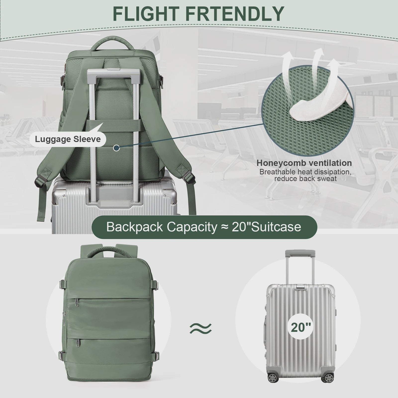 Ryanair Handbagage Rugzak 40x30x20cm - Cabine Koffer, Laptop Backpack voor Dames & Heren