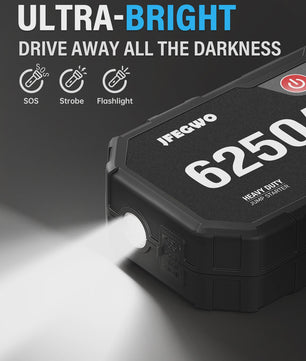 AdoreTrip 6250A Auto Startkabels & Powerbank - 12V Accu Booster voor Auto's en SUV's