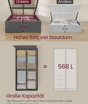 VASAGLE Bedframe met Opbergruimte en Hoofdbord - 90x200 cm - Grijs