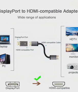 4K DisplayPort naar HDMI Adapter: DP Male naar HDMI Female Converter