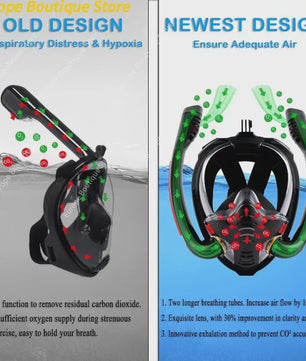 Volledig Gelaats snorkelmasker met Dubbele Buizen - 180° Panoramisch, Anti-condens & Dry Top Systeem