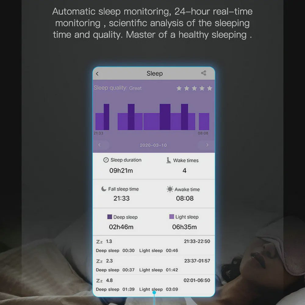 Smartwatch met EKG, PPG, SpO2, Bloeddruk & Temperatuurmeting - Gezondheidstracker