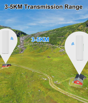 Comfast 300Mbps Outdoor WiFi Access Point CPE | 3-5KM Long Range | 14dBi Antenne | 48V PoE