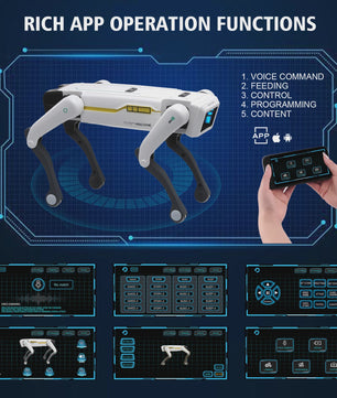 Intelligente AI Robot Hond - Spraakgestuurd, App & Afstandsbediening, Programmeerbaar, Dansend Speelgoed