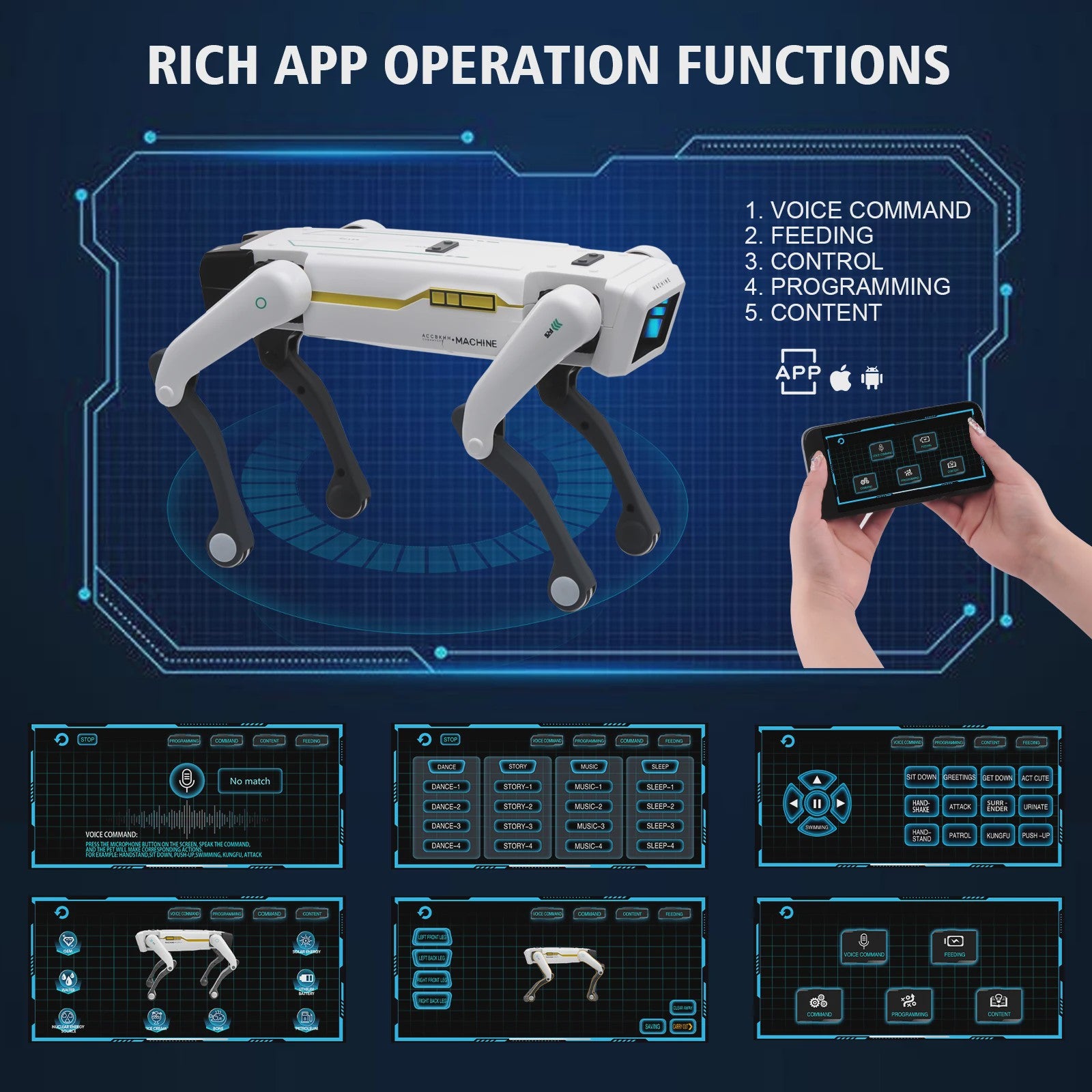 Intelligente AI Robot Hond - Spraakgestuurd, App & Afstandsbediening, Programmeerbaar, Dansend Speelgoed