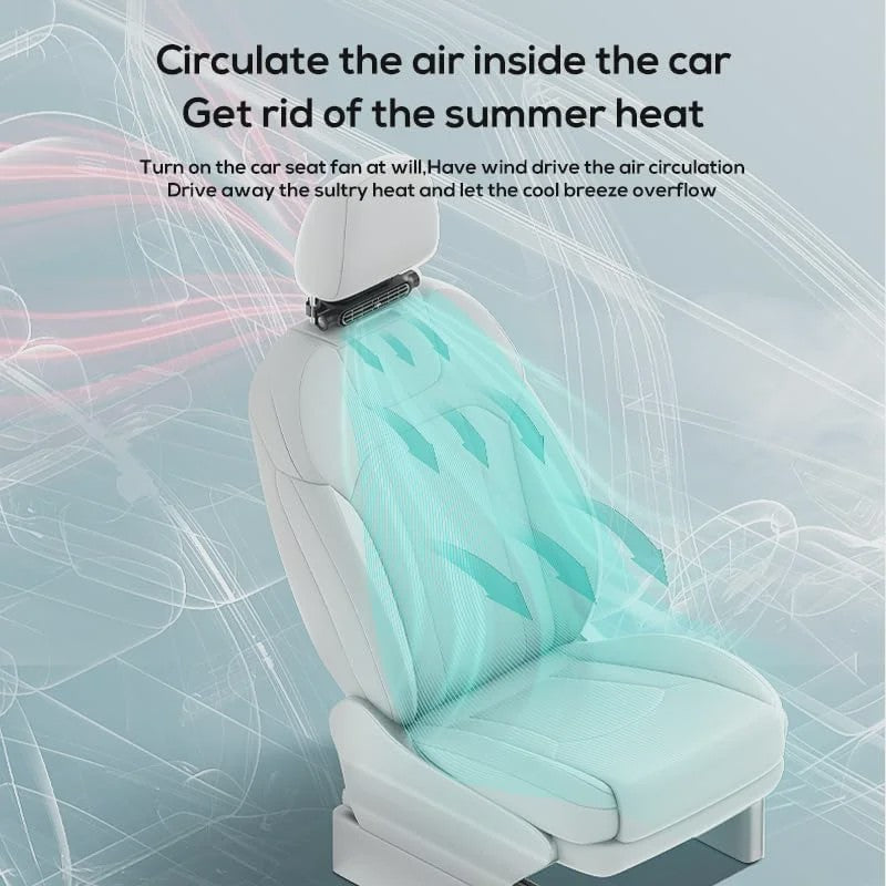 Verstelbare Auto Hoofdsteun Ventilator - 3 Snelheden & USB Voeding