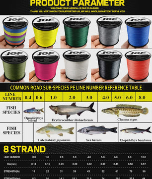 JOF X8 Gevlochten Vislijn - Super Sterk 8-Strands PE Multifilament - 18LB-78LB