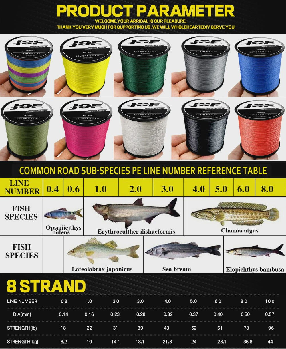 JOF X8 Gevlochten Vislijn - Super Sterk 8-Strands PE Multifilament - 18LB-78LB