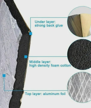 Geluidsisolatie & Warmte-isolerende Mat voor Auto - 2x0.5M