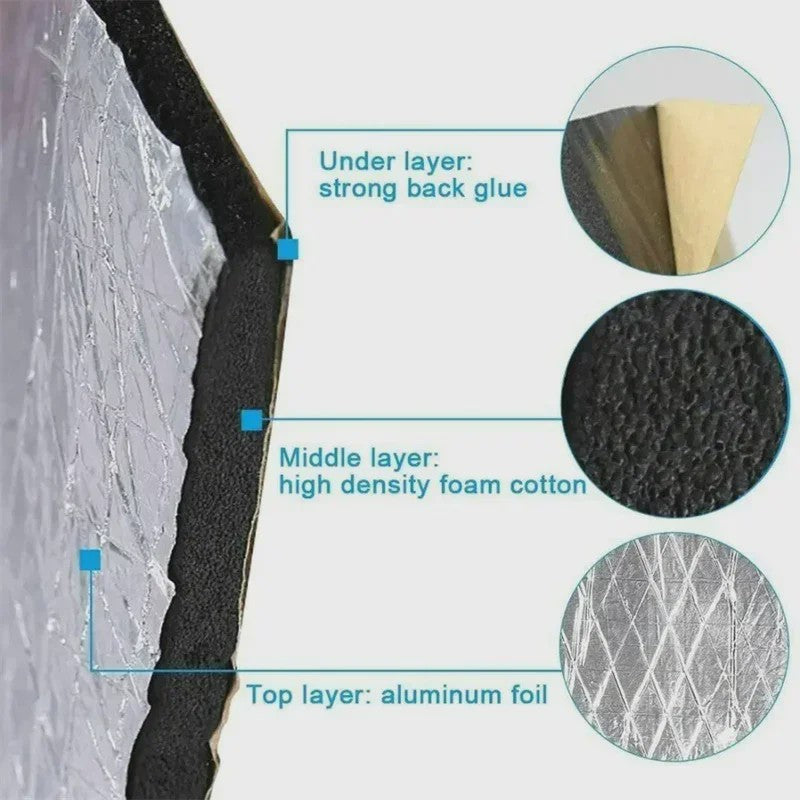 Geluidsisolatie & Warmte-isolerende Mat voor Auto - 2x0.5M