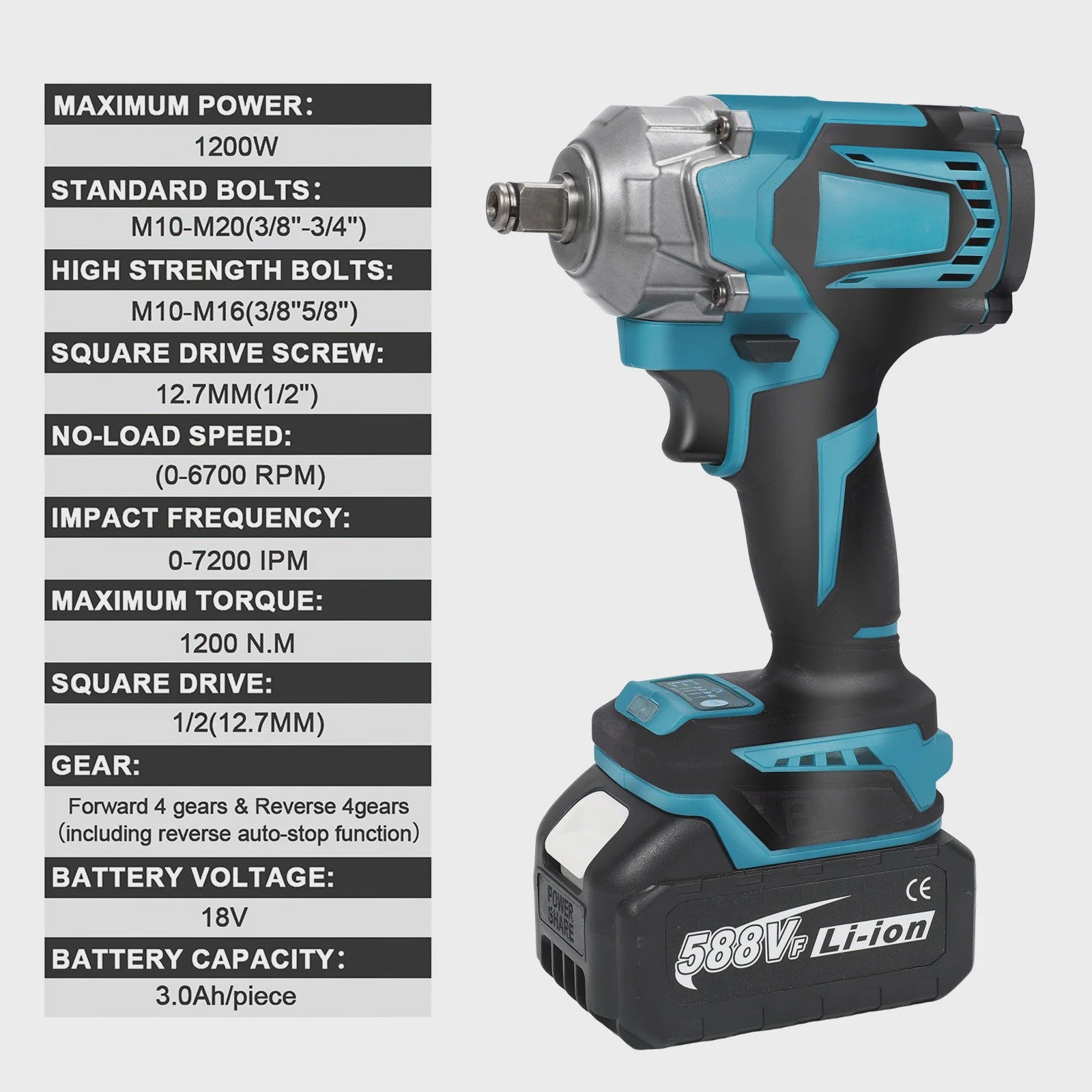Krachtige 1200Nm Brushless Accu-slagmoersleutel 1/2" met LED, 8 standen, compatibel met Makita 18V accu