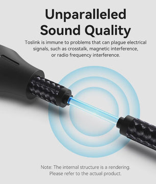 Vention Toslink SPDIF Digitale Optische Audiokabel 3.5mm naar Standaard Toslink