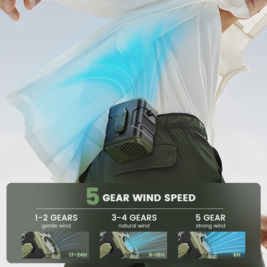 Draagbare 10000mAh Ventilator met Powerbank & LED - 5 Snelheden