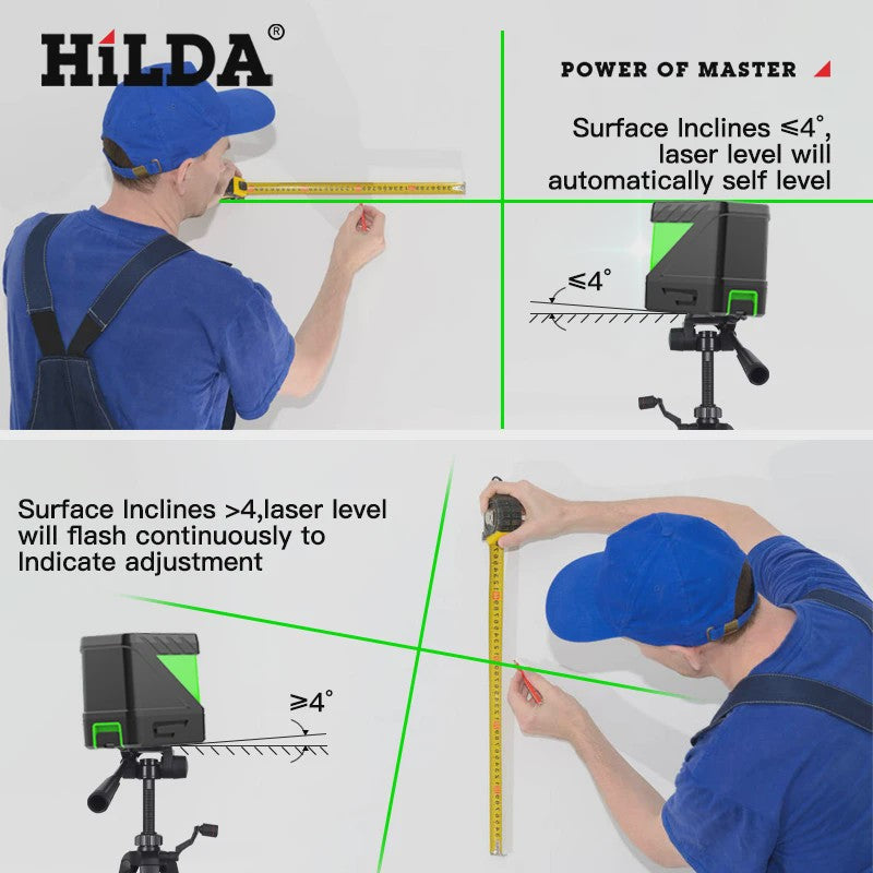 Mini Laser Waterpas met Groene Lijnen: Zelfnivellerend Horizontaal, Verticaal & Kruis