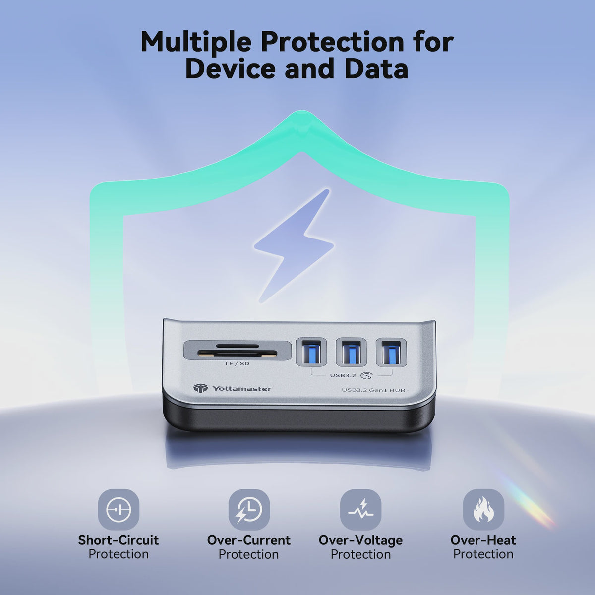 Yottamaster USB 3.2 Gen2 Docking Station Hub met 5Gbps, Multi-Poort SD Kaartlezer & Type-C