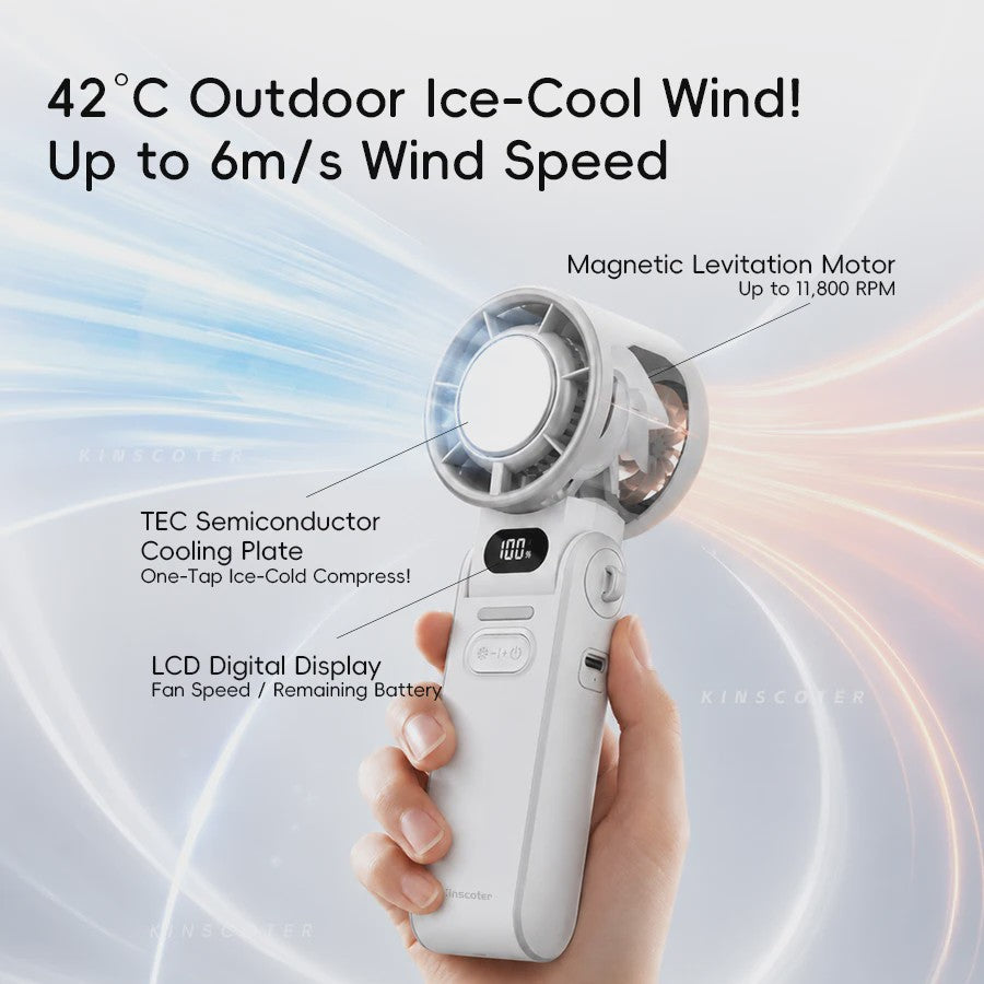 Draagbare Handheld Ventilator met 3600mAh Batterij, 100 Windsnelheden & LCD Display
