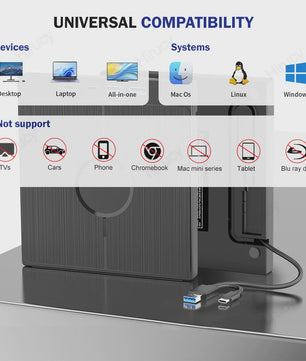 Externe CD/DVD Brander & Lezer met USB 3.0 & Type-C (7-in-1)
