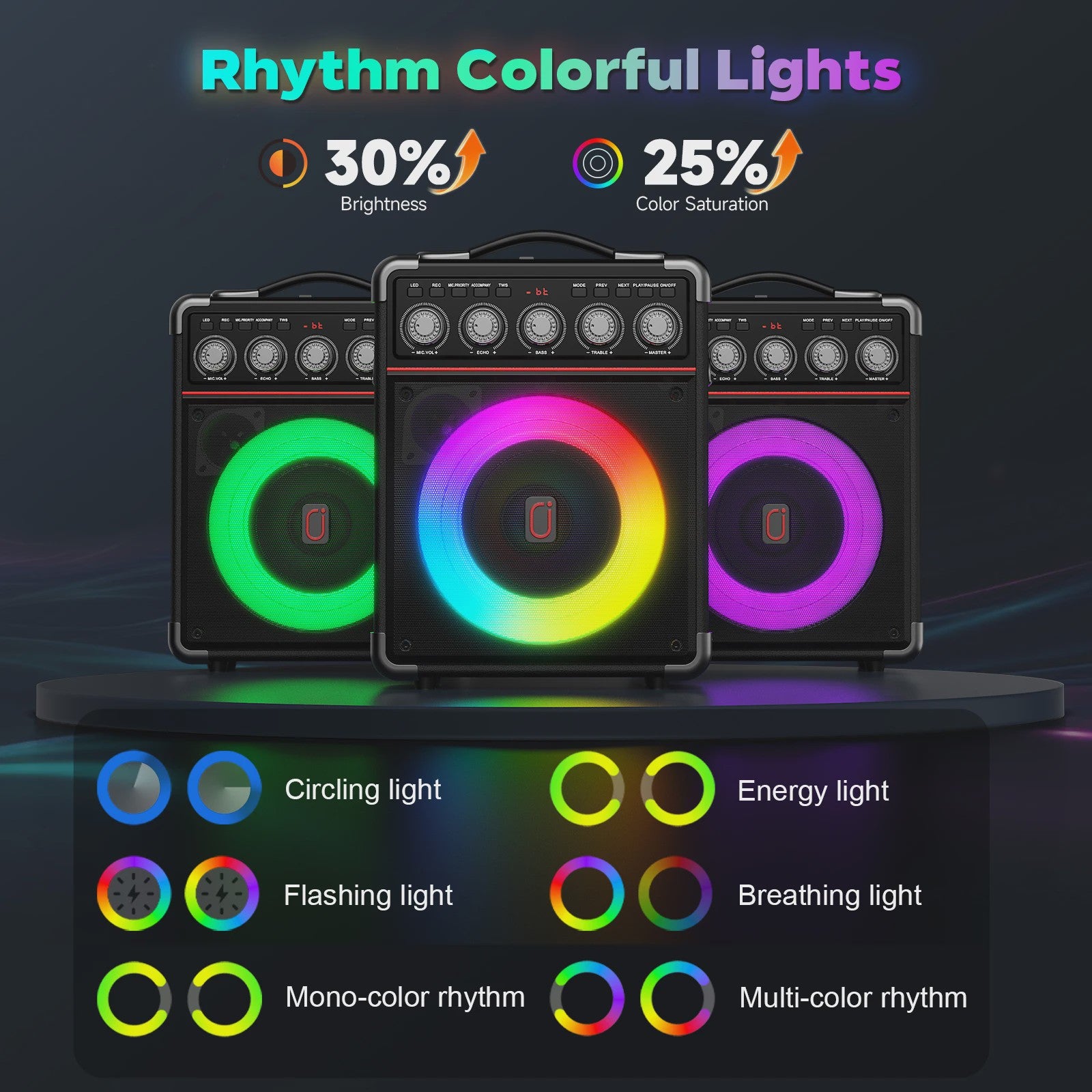TX05 Karaoke Machine met 2 Draadloze Microfoons & RGB Licht