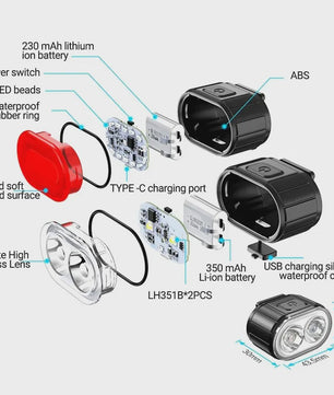 Oplaadbare Fietsverlichting Set: Voor- en Achterlicht met USB