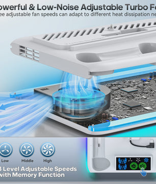 PS5 Verticale Stand met Koeler, Controller Oplader & RGB Verlichting