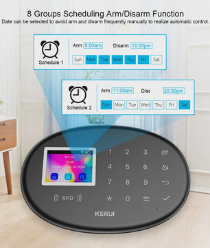 KERUI W20 WiFi GSM Alarmsysteem met Tuya Smart App - Draadloze Home Security Kit