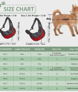 Draagbare Honden- en Katten Draagtas: Schoudertas, Rugzak & Reistas