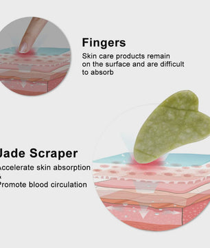 Natuurlijke Jade Roller & Gua Sha Set - Gezichtsmassage & Huidverbetering
