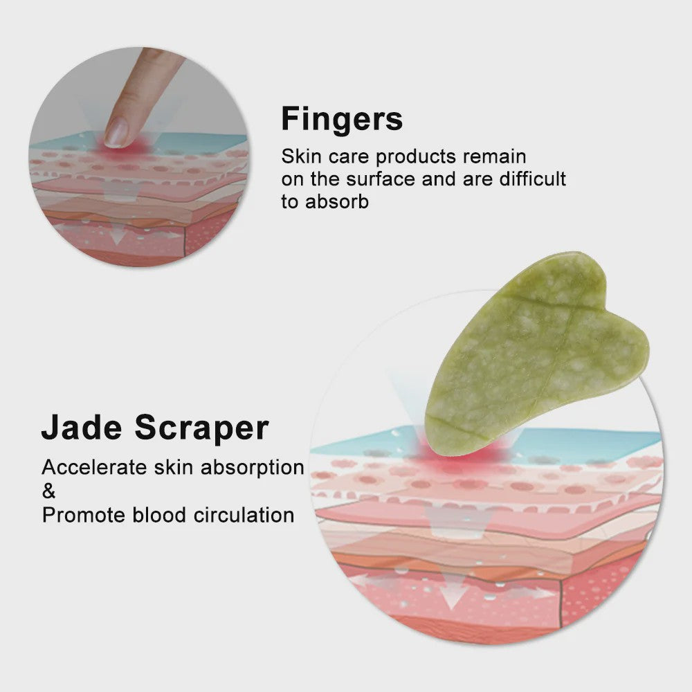Natuurlijke Jade Roller & Gua Sha Set - Gezichtsmassage & Huidverbetering