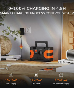 FlashFish EA200 Draagbare Power Station - 200W Pure Sine Wave, Oplaadbaar via Zon/Auto voor Camping & Noodsituaties