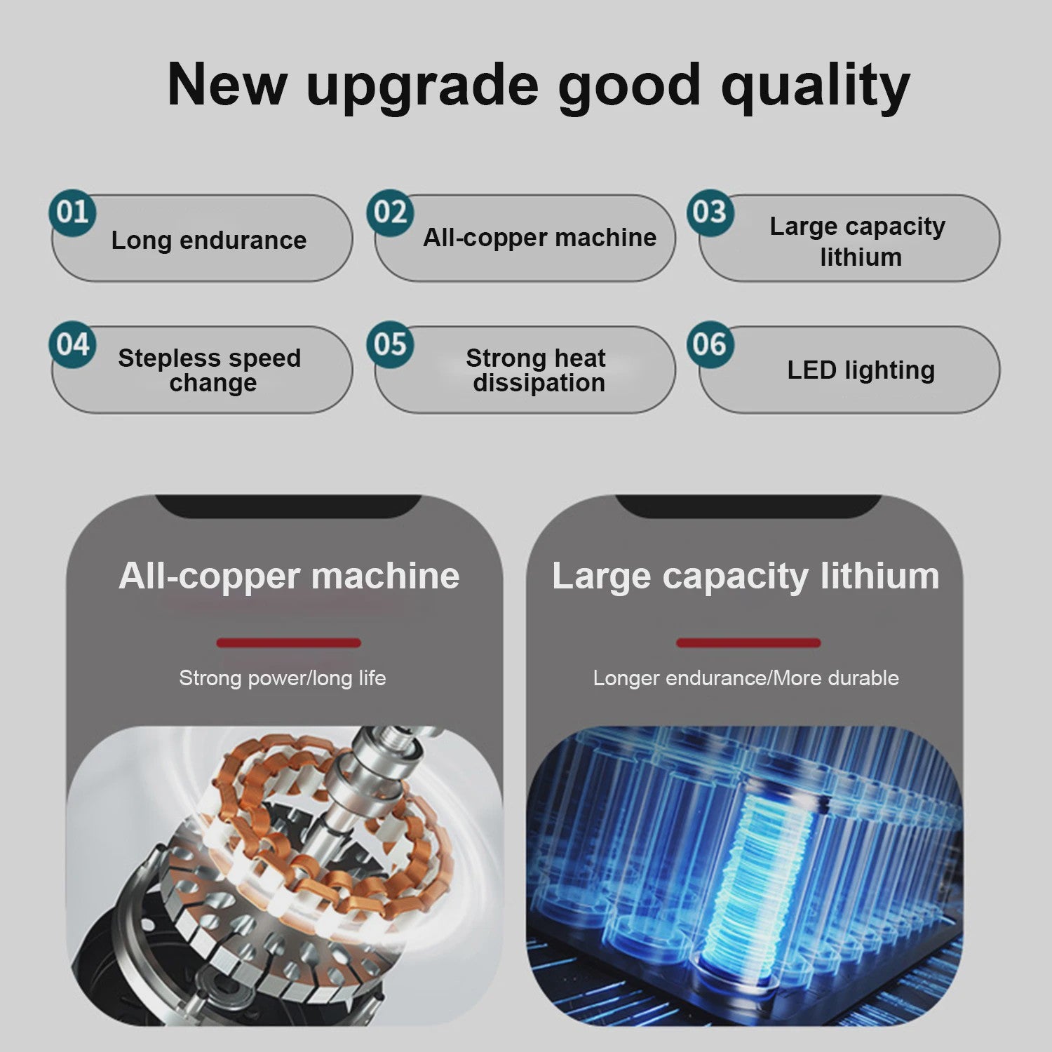 Krachtige 18V Brushless Accu Slagschroevendraaier & Boormachine - 520Nm, Variabele Snelheid, Incl. 2 Doppen